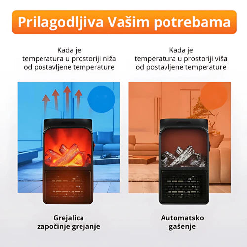 MINI Kamin Grejalica